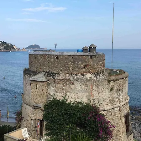 公寓 Rossa E Blu *